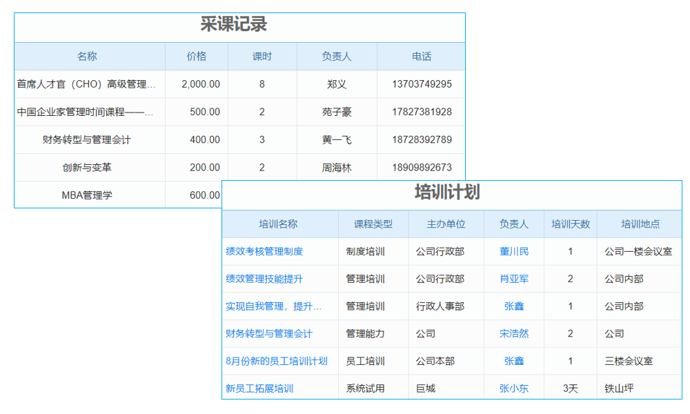 erp系統(tǒng)怎么用對服務(wù)器的需求逐漸增加