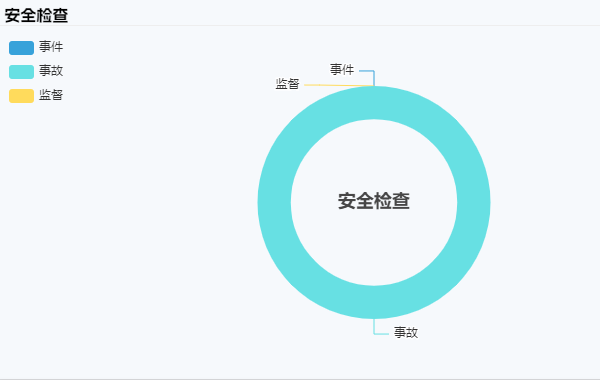 舟山企業(yè)微信SCRM代理，憑何推動(dòng)企業(yè)達(dá)成高效數(shù)字化轉(zhuǎn)身？