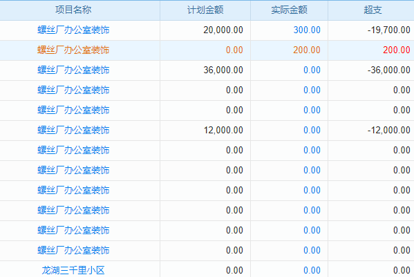 灌云ERP財(cái)務(wù)軟件：企業(yè)財(cái)務(wù)管理智能化變革新助力