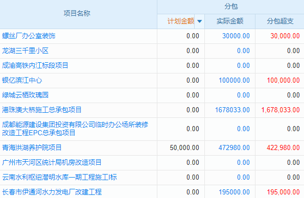 陜西移動CRM系統(tǒng)，革新企業(yè)客戶管理，解鎖高效運營新路徑