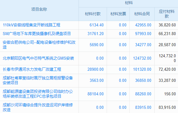 服裝行業(yè)CRM系統(tǒng)怎樣幫企業(yè)破局？應對挑戰(zhàn)有妙招！