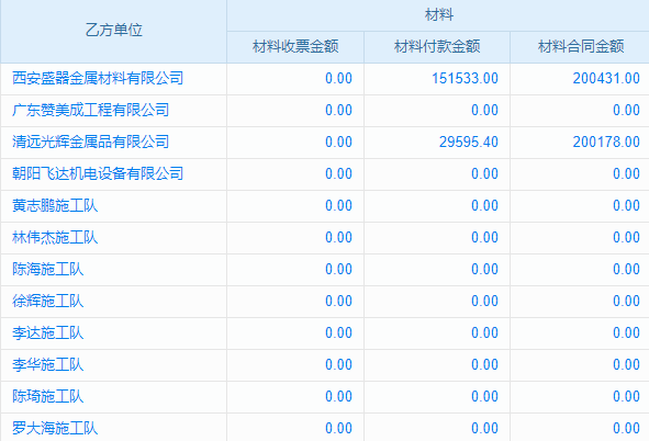五合一建站神器：全方位覆蓋各類網(wǎng)站搭建需求，輕松搞定！