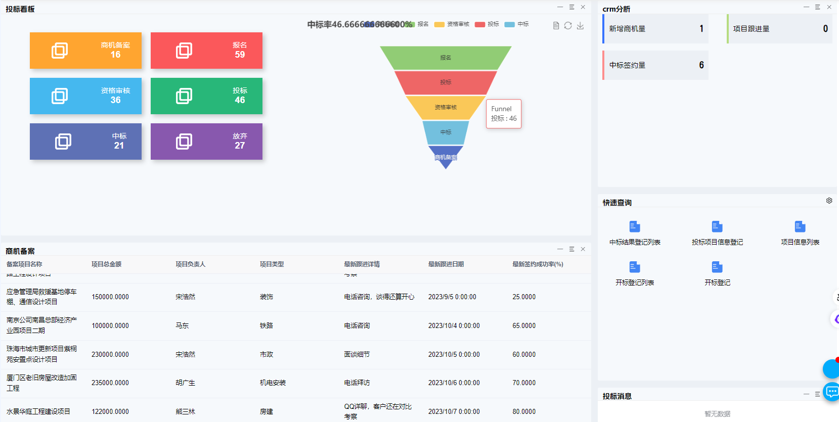 微信CRM系統(tǒng)：助力企業(yè)高效管理客戶關(guān)系