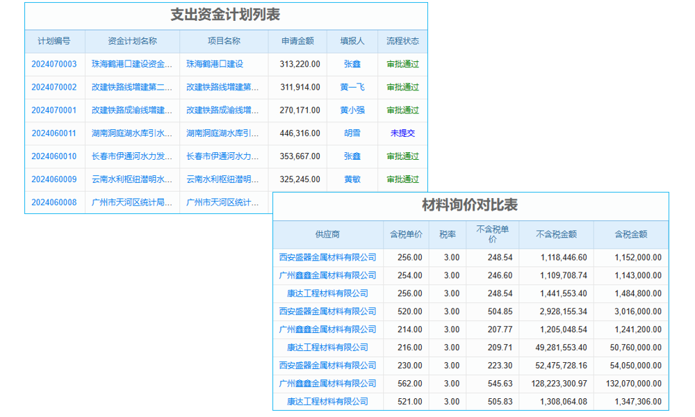 鄂州企業(yè)微信scrm系統(tǒng)代理，怎樣挑到超契合的合作伙伴？