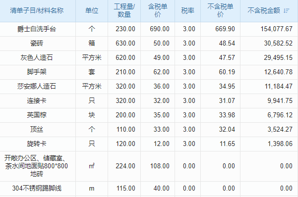 ERP財務軟件經(jīng)銷商眾多，怎樣挑到契合企業(yè)需求的優(yōu)質(zhì)方案？