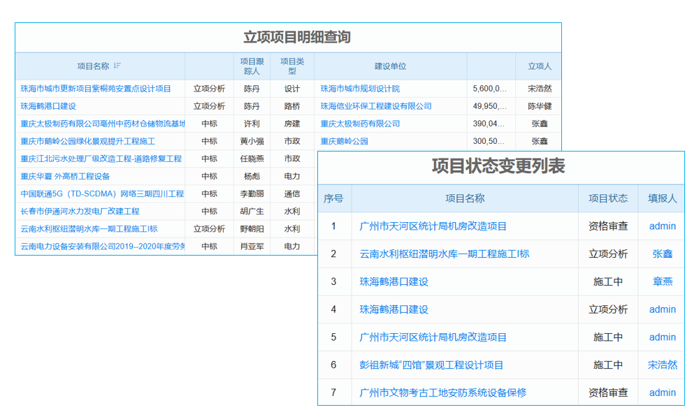 揭秘業(yè)務(wù)系統(tǒng)菜單欄位置！高效定位及使用技巧大公開