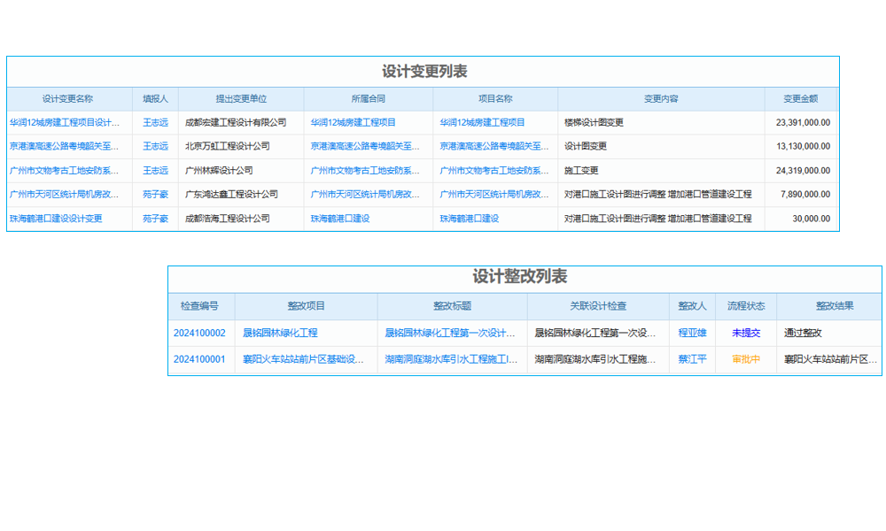 ERP進(jìn)銷存財務(wù)軟件盤點(diǎn)：功能特色、適用場景與選型關(guān)鍵全揭秘