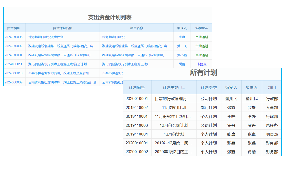 SEAS檔案管理平臺HRM：重塑企業(yè)人力管理，開啟智能新篇！