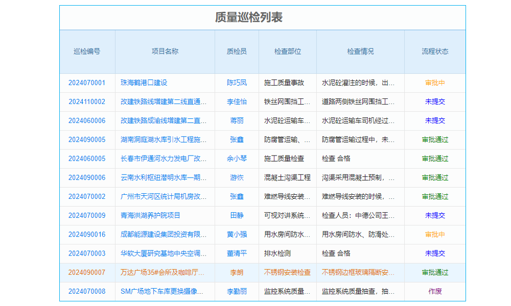 ERP軟件實例揭秘：對比分析各品牌ERP應(yīng)用差異與特點(diǎn)