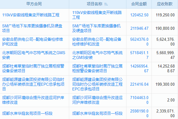安徽紡織服裝行業(yè)ERP軟件，怎樣推動企業(yè)運營效率飛躍？
