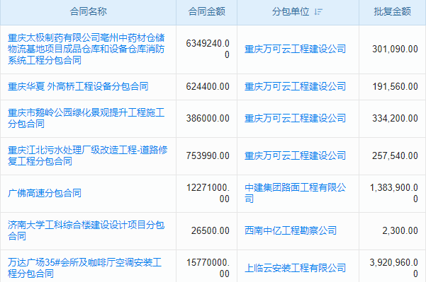 多角色交互系統(tǒng)應(yīng)用案例大揭秘，不同場景實(shí)戰(zhàn)介紹超詳細(xì)