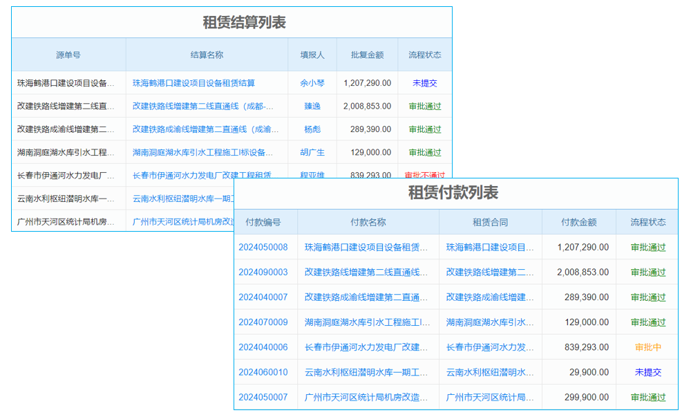 《怎樣挑到超適配的ERP財(cái)務(wù)軟件？推薦信撰寫要點(diǎn)揭秘》