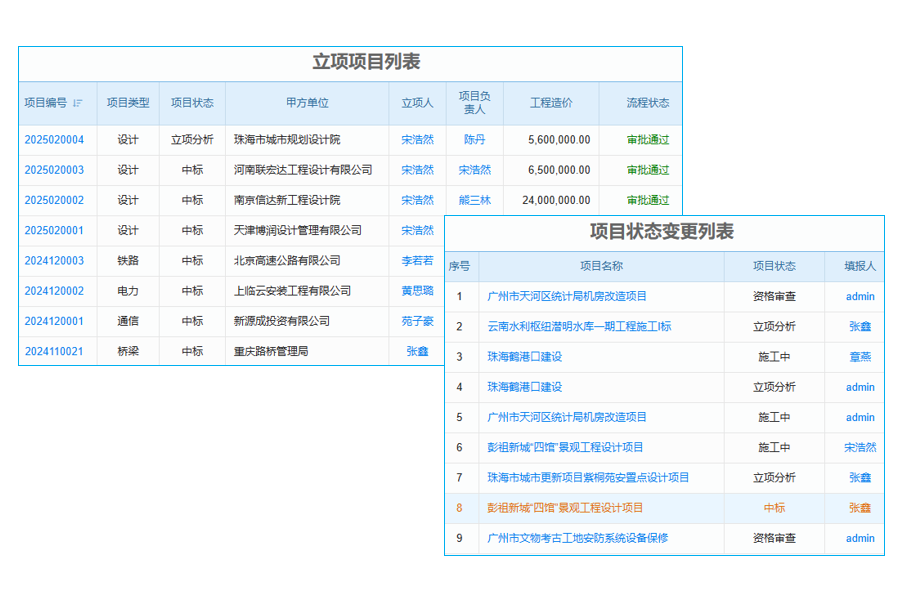 遵義ERP財(cái)務(wù)軟件價(jià)格揭秘：多維因素剖析及行業(yè)動態(tài)全覽
