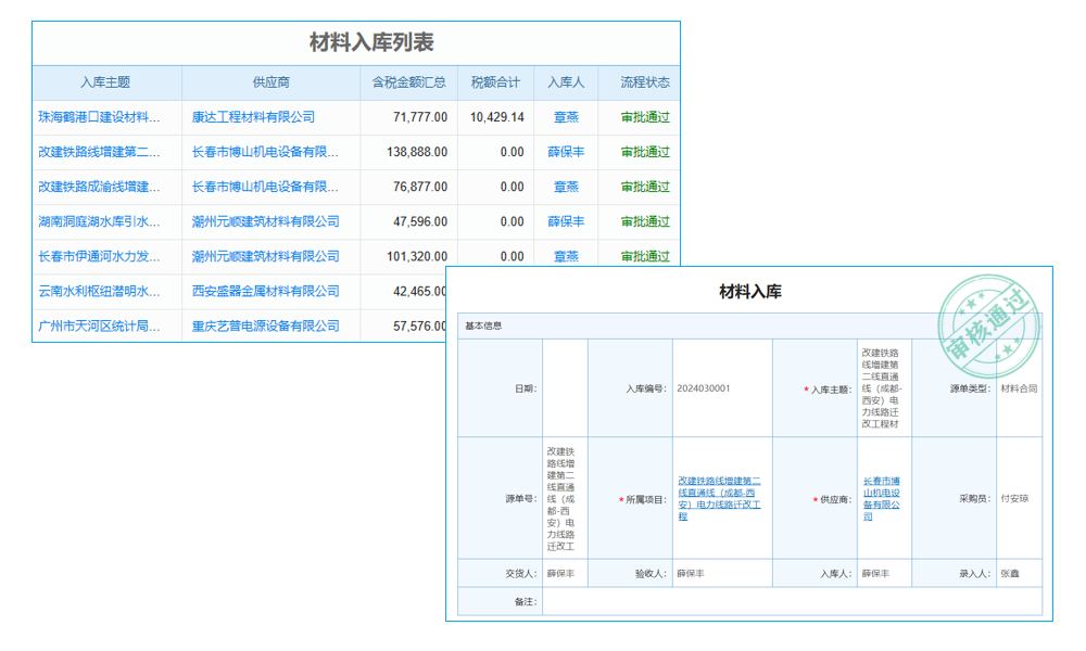 《物流ERP系統(tǒng)精選排行，解鎖企業(yè)物流高效管理新秘籍》