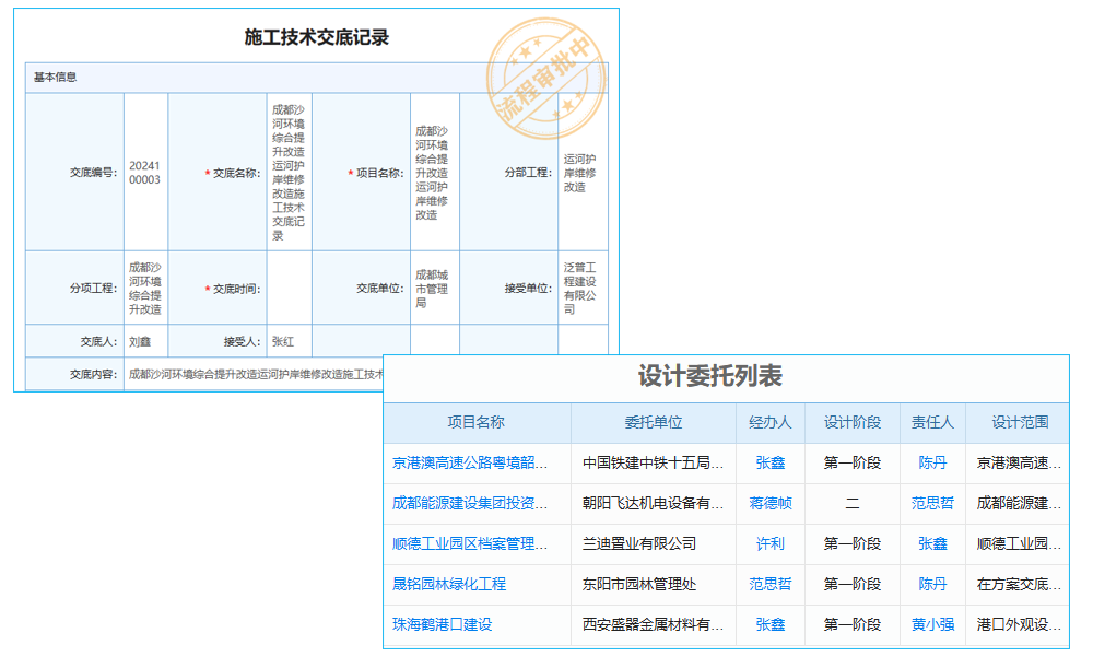 CRM系統(tǒng)價格差異大，背后影響因素你知道幾個？