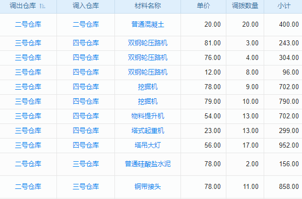 威海企業(yè)ERP財(cái)務(wù)軟件價(jià)探秘：價(jià)格影響因素及熱門(mén)產(chǎn)品報(bào)價(jià)范圍介紹