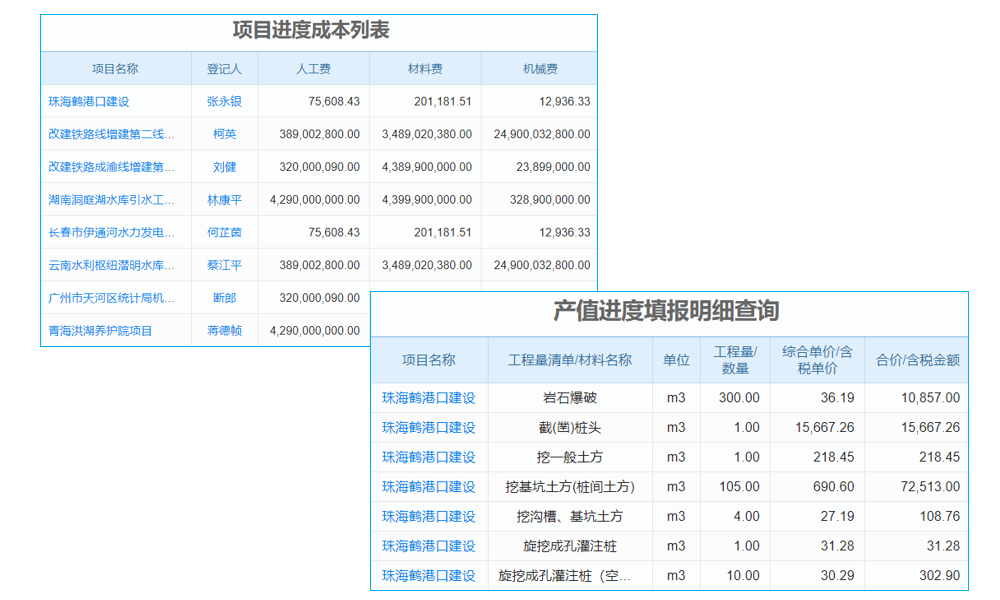 惠州飾品企業(yè)專屬ERP軟件定制，攻克庫存生產銷售等管理困境