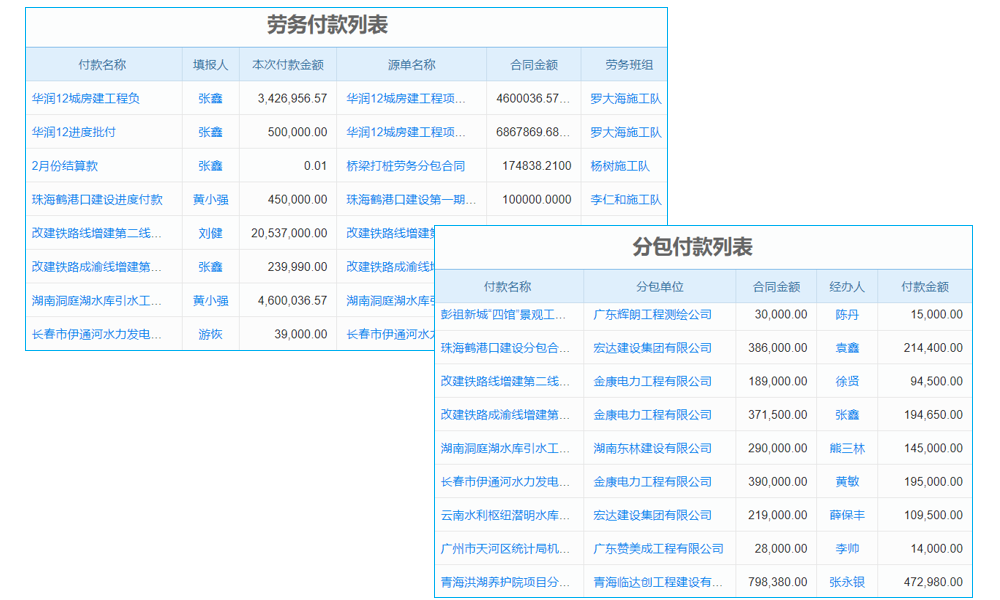 邯鄲企業(yè)微信SCRM代理咋選？功能作用全介紹，未來走向引關(guān)注！