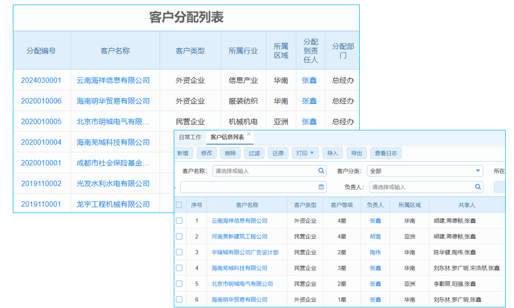 貴州習酒ERP平臺：白酒企業(yè)高效轉型的數字化秘訣何在？