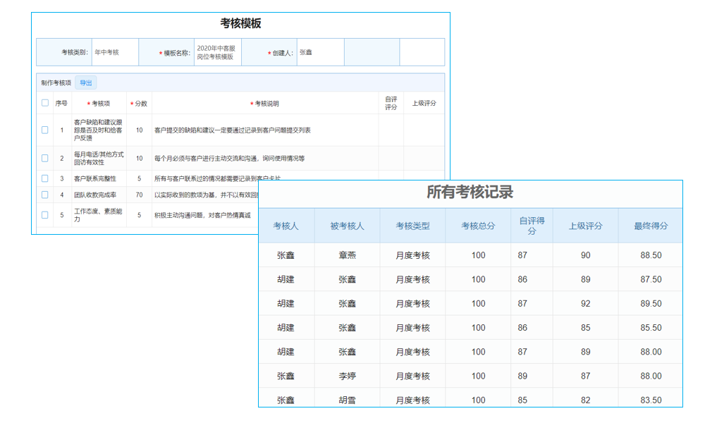 銷售線索管理新利器：CRM系統(tǒng)提升效率，推動企業(yè)業(yè)績飛躍