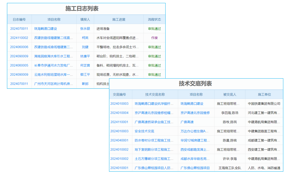低代碼需求管理系統(tǒng)是啥？怎樣助企業(yè)實現(xiàn)高效管理新突破？