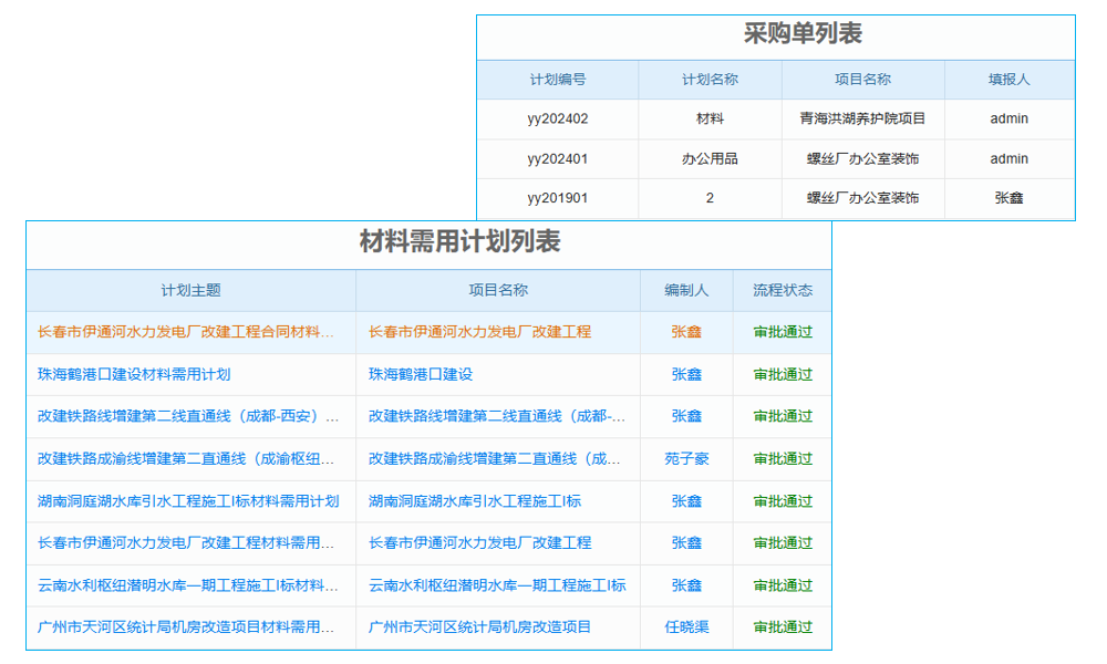 HRM系統(tǒng)真有必要？深度剖析其于企業(yè)人力管理中的獨特價值