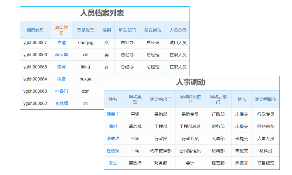HRM20151020管理軟件，革新企業(yè)人力管理，高效賦能新篇