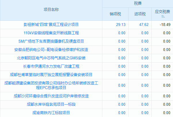 微信里怎樣快速找到并巧用企業(yè)微信SCRM系統(tǒng)？