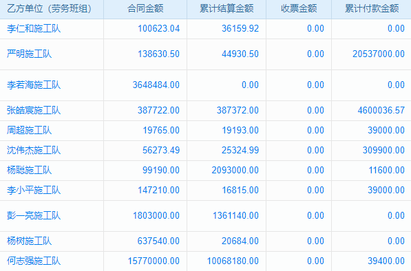 財務(wù)軟件ERP應(yīng)用：企業(yè)財務(wù)管理提升的不二之選？