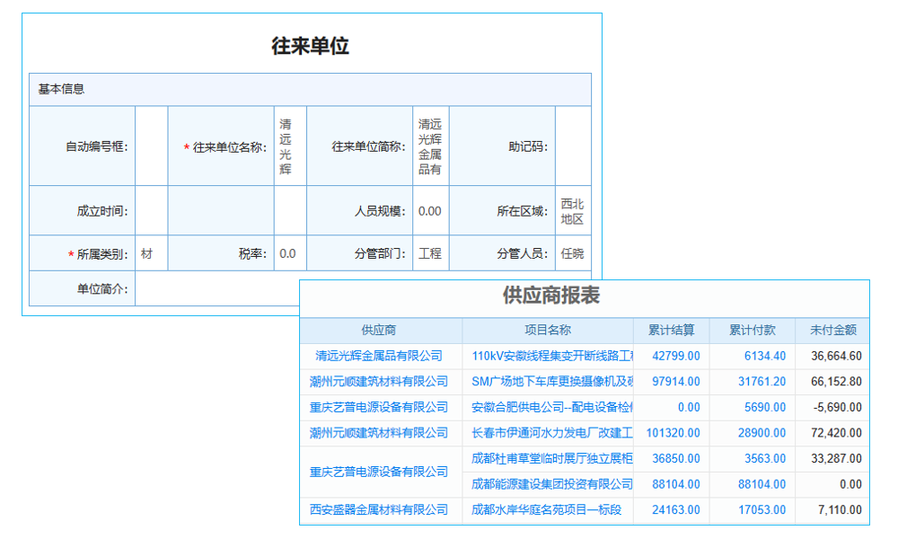 ERP財務(wù)系統(tǒng)優(yōu)勢揭秘：一體化流程、智能核算、高效風(fēng)控驅(qū)動企業(yè)升級