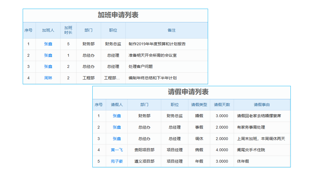 企業(yè)微信SCRM系統(tǒng)哪家好？深度測評助你明智之選