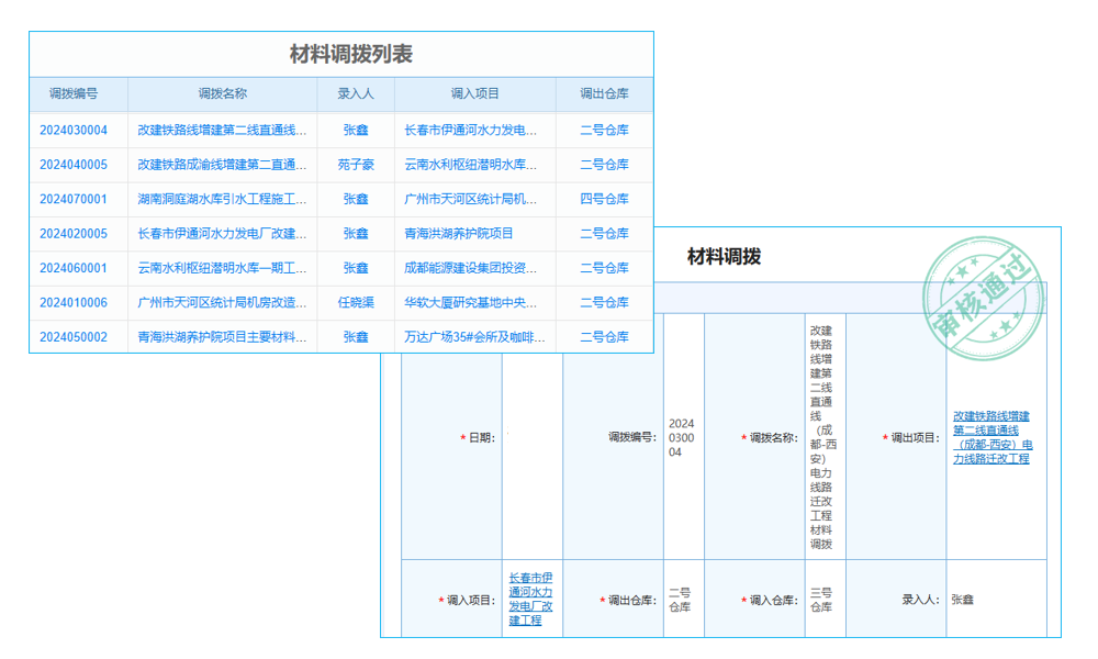 貴陽ERP財(cái)務(wù)軟件價(jià)格由何決定？掌握這些要點(diǎn)選款更精明