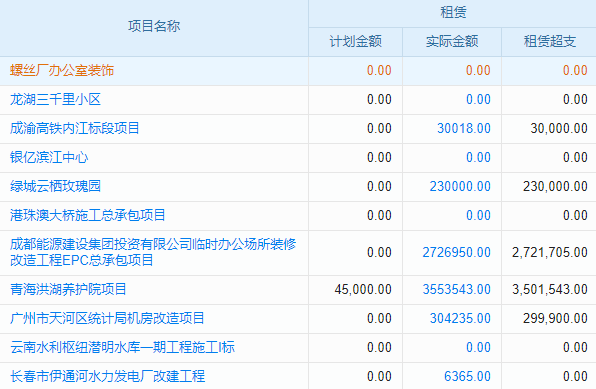 免費CRM系統(tǒng)哪家強(qiáng)？全面剖析助你挑對營銷管理神器