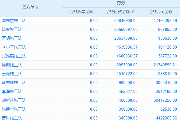 業(yè)務(wù)系統(tǒng)日志級(jí)別咋劃分？對(duì)故障排查與性能優(yōu)化影響大揭秘