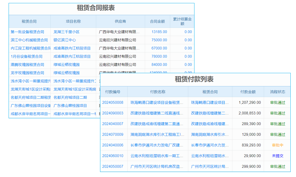 選SCRM客戶管理系統(tǒng)哪家強？深度剖析熱門款優(yōu)劣助決策