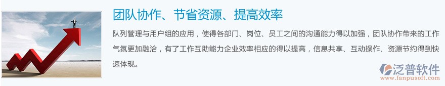 團(tuán)隊(duì)協(xié)作、節(jié)省資源、提高效率