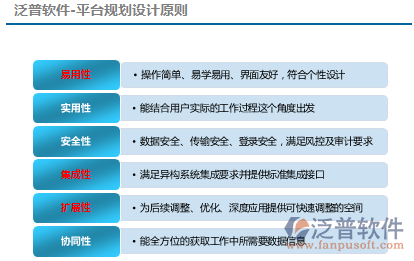 <a href=http://www.digitaldepost.com/oa/ target=_blank class=infotextkey>辦公OA系統(tǒng)</a>