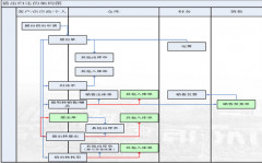 用友u8軟件免費(fèi)下載適用行業(yè)（借用歸還）