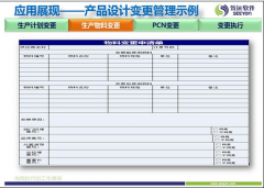 致遠(yuǎn)OA系統(tǒng)成為企業(yè)快速響應(yīng)市場(chǎng)