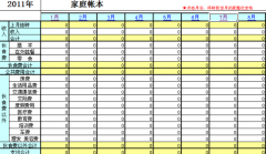 excel財務(wù)記賬系統(tǒng) 3.5