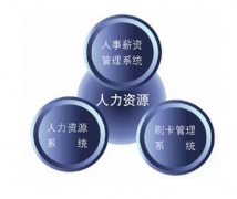 易飛erp系統(tǒng)特色具體的有哪些？