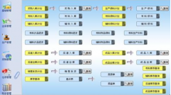 鼎新erp系統(tǒng)為客戶提供組網(wǎng)解決方案