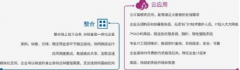 管家婆erp一體化設計CRM+進銷存+往來帳
