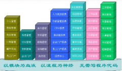 濟(jì)南OA辦公系統(tǒng)，濟(jì)南OA系統(tǒng)