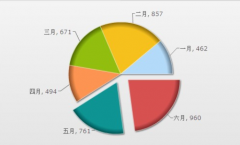 石家莊OA辦公自動化軟件哪家做的好呢？