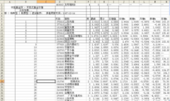 合肥有哪家OA做的比較好？