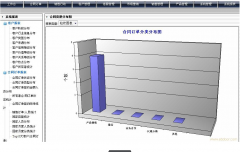 免費(fèi)的客戶管理軟件哪款最好用？