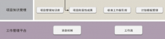 有哪些專業(yè)的項(xiàng)目管理軟件？