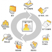 無紙化辦公實現(xiàn)情況怎么樣？