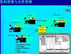 哪個(gè)企業(yè)文檔管理、存檔的軟件最好用？